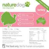 naturedog Turkey BARF